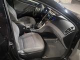 Hyundai Sonata 2011 года за 4 500 000 тг. в Астана