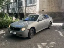 Nissan Skyline, 2003