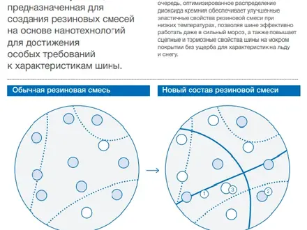 TOYO 255/65 R17 114H OBSERVE GSi6 LS Япония липучка новая за 88 000 тг. в Алматы – фото 12