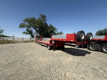 AHT 2025 года за 28 000 000 тг. в Алматы