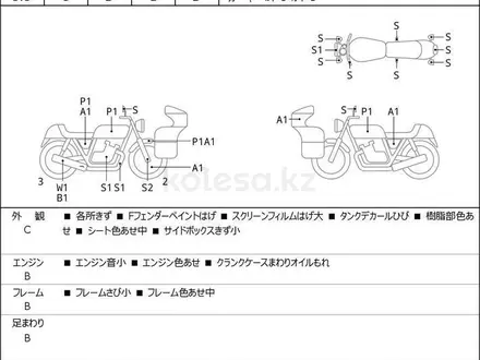 Yamaha  XV1900A MIDNIGHT STAR 2006 года за 4 290 000 тг. в Шымкент – фото 24