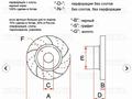 Новые тормозные диски с перфорацией и насечками Taygaүшін80 000 тг. в Астана – фото 2