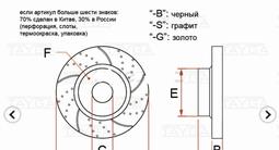 Новые тормозные диски с перфорацией и насечками Taygaүшін80 000 тг. в Астана – фото 2