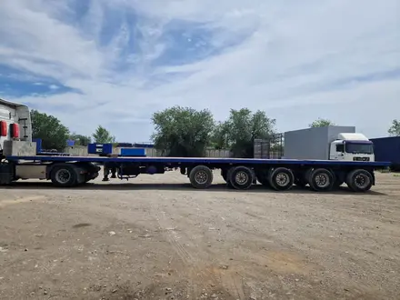 Meusburger 2007 года за 12 500 000 тг. в Алматы – фото 13
