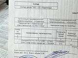 Nokian Tyrs Nordman 7үшін140 000 тг. в Кокшетау – фото 5