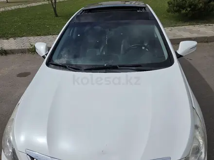 Hyundai Sonata 2012 года за 7 500 000 тг. в Караганда – фото 10