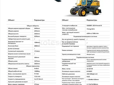 SDLG  E7150F 2024 года за 50 064 000 тг. в Актобе – фото 6