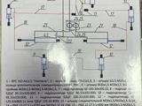 FeatAgro  К-1080МК Культиватор 2020 годаүшін10 000 000 тг. в Кокшетау – фото 4