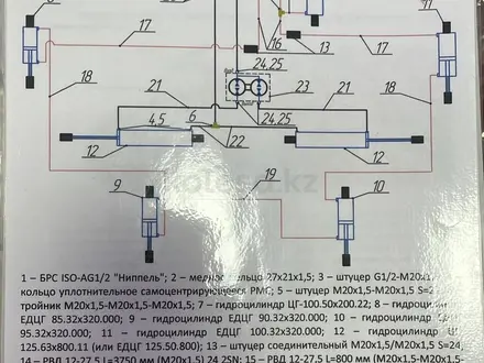 FeatAgro  К-1080МК Культиватор 2020 года за 10 000 000 тг. в Кокшетау – фото 4