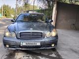 Hyundai Sonata 2004 годаүшін2 000 000 тг. в Алматы