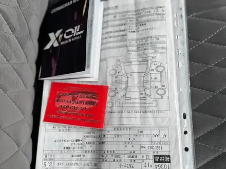 Toyota Alphard 2007 года за 5 700 000 тг. в Атырау – фото 47