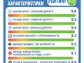 SUNNYүшін35 000 тг. в Караганда – фото 2