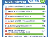SUNNYүшін35 000 тг. в Караганда – фото 2