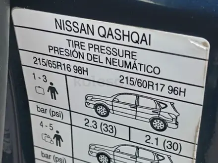 Nissan Qashqai 2008 года за 4 000 000 тг. в Алматы – фото 10