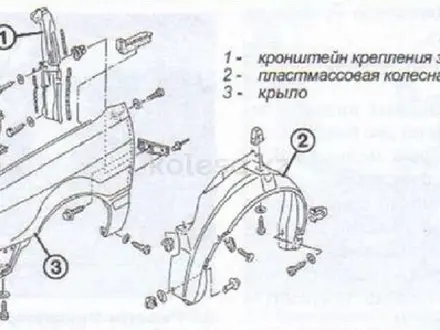 Подкрылки AUDI 80 за 5 000 тг. в Актобе – фото 2