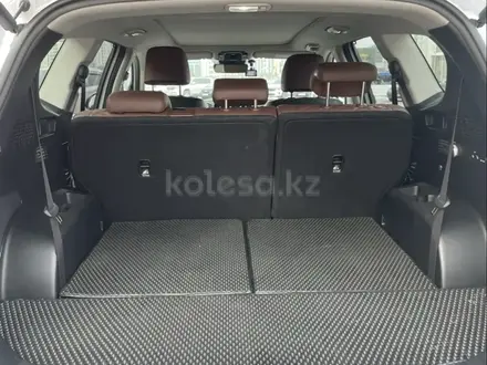 Hyundai Santa Fe 2023 года за 15 300 000 тг. в Астана – фото 9