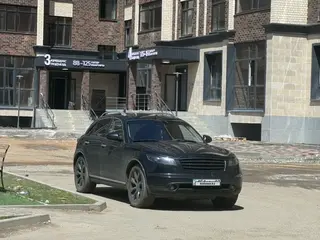 Infiniti FX35