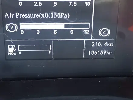 Howo  ZZ3327 2019 года за 19 300 000 тг. в Алматы – фото 41