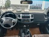 Toyota Fortuner 2015 годаүшін12 500 000 тг. в Актобе – фото 2