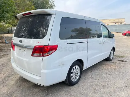 JAC M4 (Refine) 2024 года за 8 200 000 тг. в Алматы – фото 11