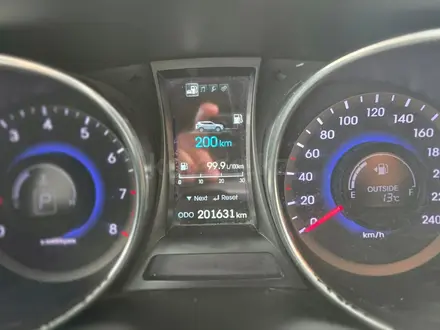 Hyundai Santa Fe 2013 года за 9 090 000 тг. в Павлодар – фото 14