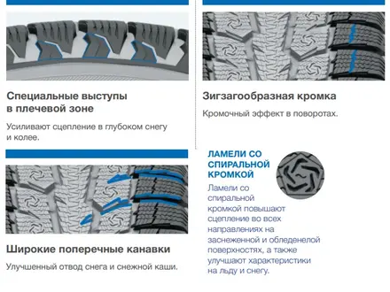 TOYO 275/50 R21 113H OBSERVE GSi6 LS Япония липучка новая за 90 000 тг. в Алматы – фото 10
