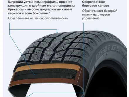 TOYO 275/50 R21 113H OBSERVE GSi6 LS Япония липучка новая за 90 000 тг. в Алматы – фото 13