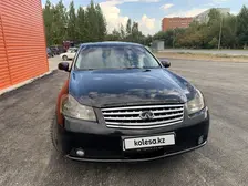Infiniti m35, 2006
