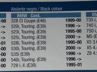 Датчик темп, охлажд, жидкости BMW код 33167 FAE Испанияүшін4 500 тг. в Алматы