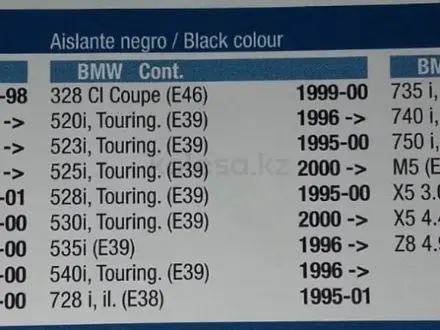 Датчик темп, охлажд, жидкости BMW код 33167 FAE Испания за 4 500 тг. в Алматы