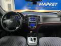 Hyundai Santa Fe 2008 года за 7 000 000 тг. в Актау – фото 10