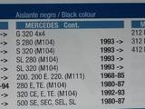 Датчик темп. Охлажд. Жидкости MB код 33280FAE Испанияүшін4 500 тг. в Алматы