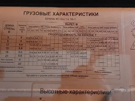 Клинцы  КС-55713-1К 2014 года за 30 000 000 тг. в Алматы – фото 11