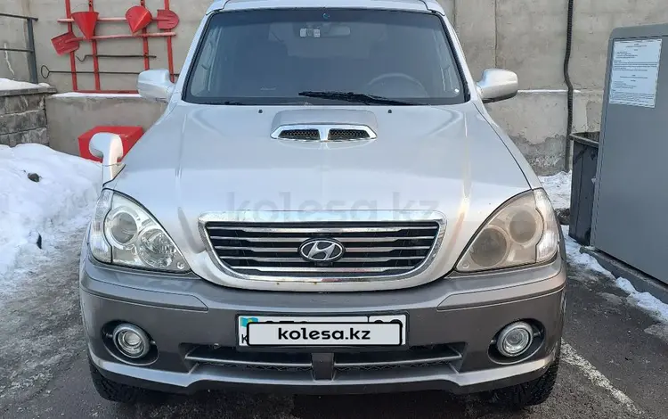Hyundai Terracan 2001 годаүшін3 000 000 тг. в Алматы