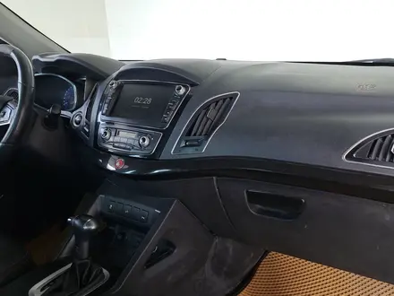 JAC S5 2021 года за 4 190 000 тг. в Кызылорда – фото 15