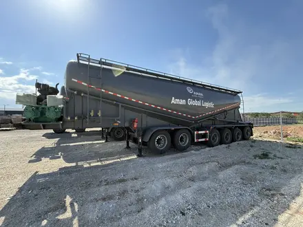 Shacman 2026 года за 20 500 000 тг. в Астана