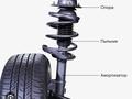 Амортизаторы на авто марки тойота за 12 000 тг. в Алматы