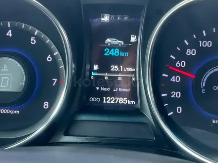 Hyundai Santa Fe 2014 года за 8 200 000 тг. в Уральск – фото 2