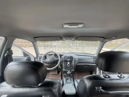 Hyundai Sonata 2005 года за 2 000 000 тг. в Астана – фото 15