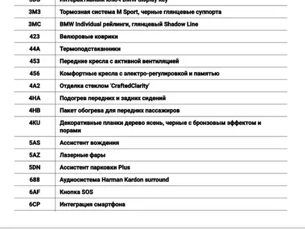 BMW X7 2020 года за 45 000 000 тг. в Уральск – фото 6