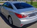Hyundai Sonata 2014 года за 4 100 000 тг. в Павлодар – фото 3