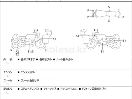 Ducati  SCRAMBLER ICON 2016 года за 2 790 000 тг. в Шымкент – фото 27
