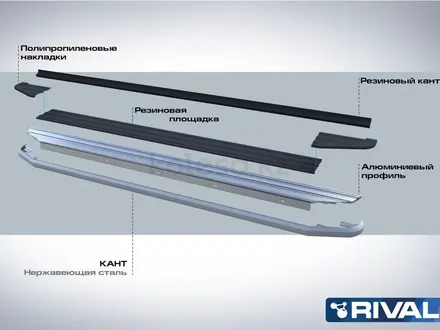 Пороги. Навесное. Внедорожные. Защиты картера и КПП. Авто коврики. Амортиз в Актау – фото 92