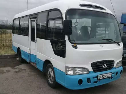 Hyundai 2004 года за 3 000 000 тг. в Астана