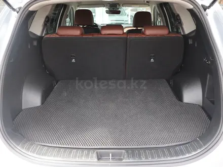 Hyundai Santa Fe Travel 2023 года за 14 590 000 тг. в Астана – фото 28