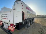 ETTGAS  ETTGAS газовоз 2023 года за 35 000 000 тг. в Актау – фото 4