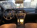 Hyundai Sonata 2016 года за 5 790 000 тг. в Астана – фото 4