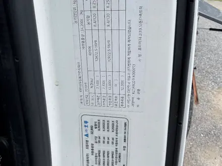 Daewoo 2019 года за 92 000 000 тг. в Астана – фото 12