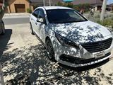 Hyundai Sonata 2014 года за 5 300 000 тг. в Атырау