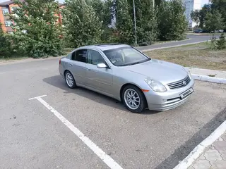 Nissan Skyline, 2002